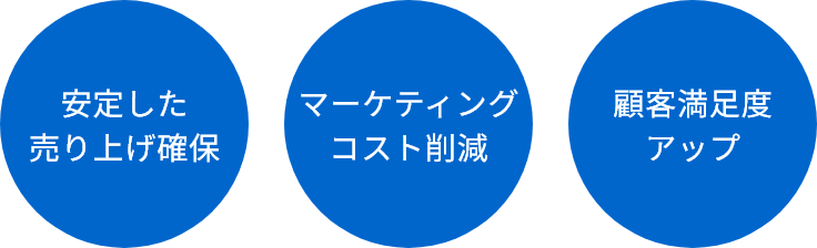 リピーター対策02